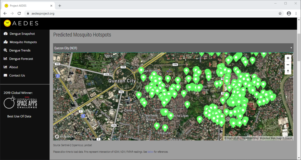 Sentinel-2 Copernicus and Landsat 8 satellite data used to reveal potential dengue hotspots